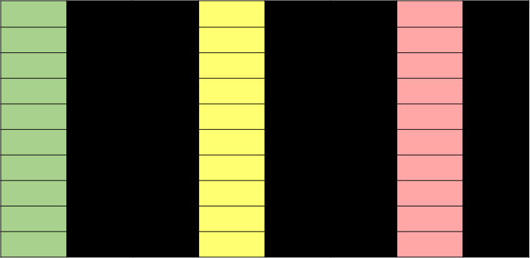 Ski Run Maths Starter | Mathsbox