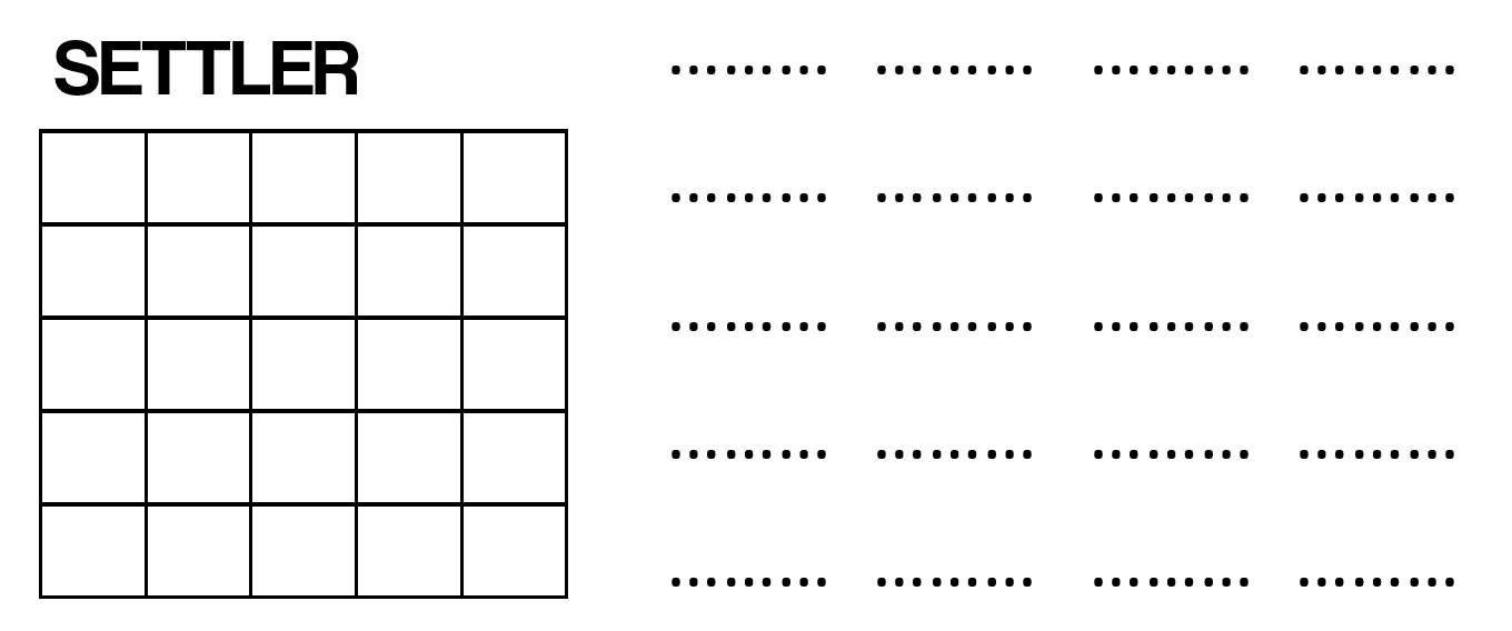 order-of-operations